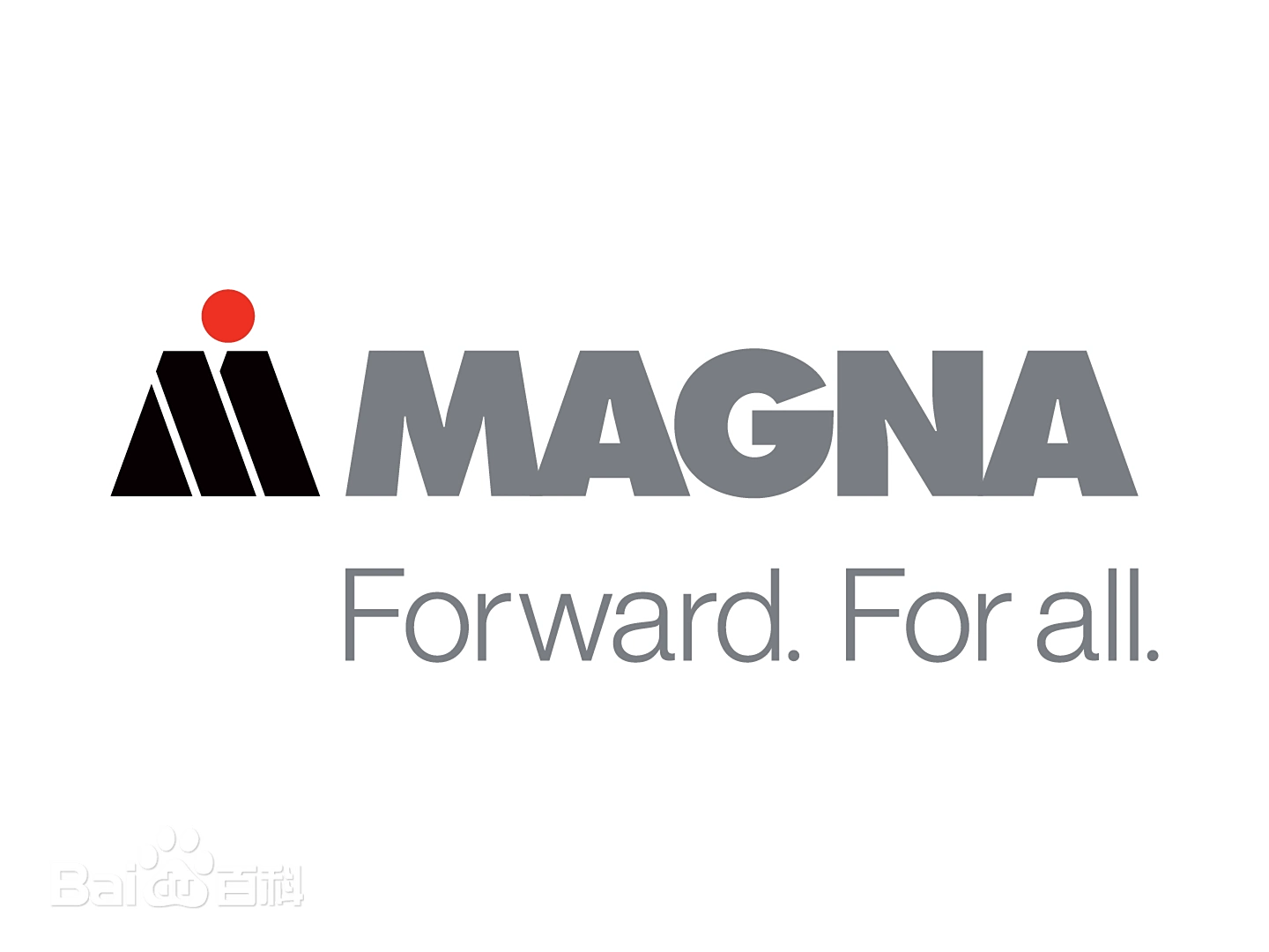 MACHINIFIED